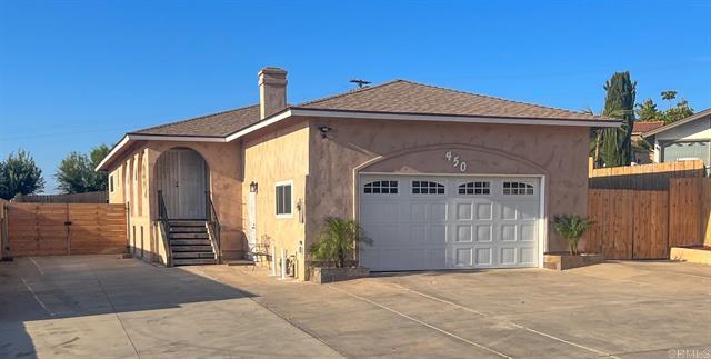 View Property Details